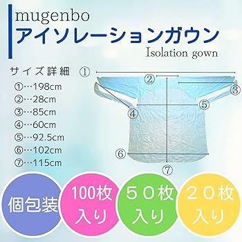 Amazon.co.jp: [mugenbo] 【健康雑誌『安心』掲載 ! 看護師推薦